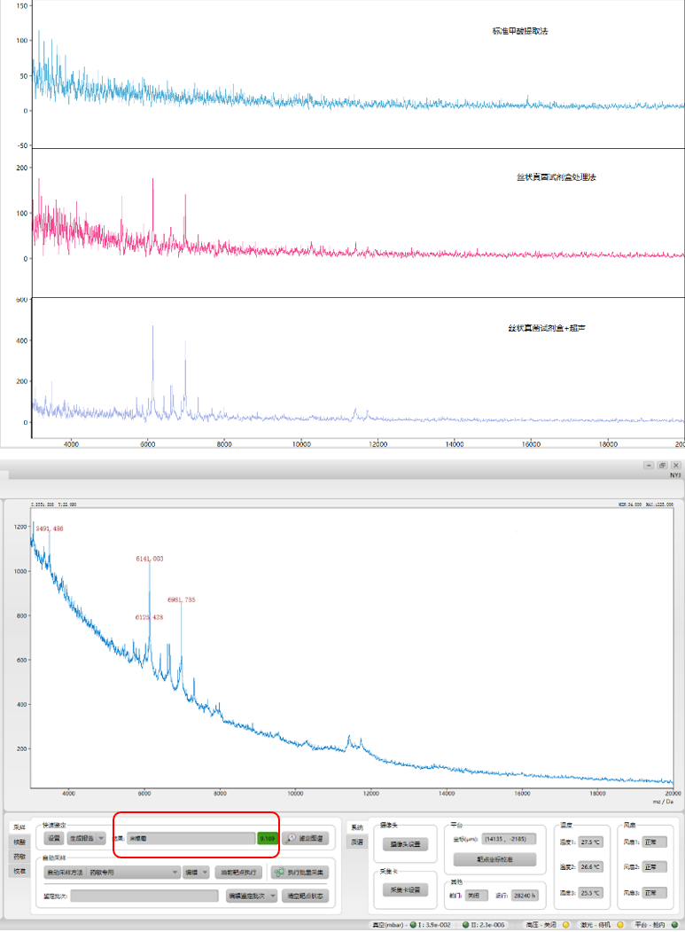 BoFU®80微生物破碎数据